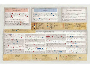 Renegade Game Studios Outbreak Undead Player Reference Mat RGS00887