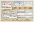 Renegade Game Studios Outbreak Undead Player Reference Mat RGS00887